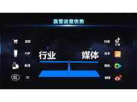 宇枫集团公司简介V7_15