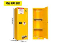 22加仑83升易燃气体