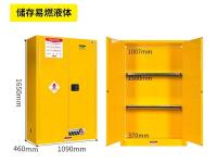 45加仑170升易燃液体