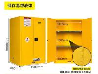 110加仑410升易燃液体