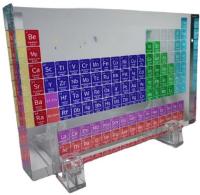 亚克力工艺礼品