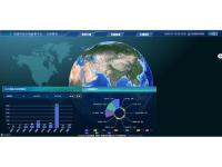 卫星遥感火情统计