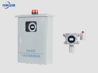 900A-CH4甲烷气体在线监测系统2