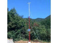 森林防火气象站QH-SL18