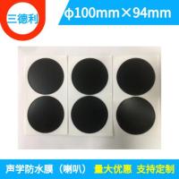 气压平衡防水膜-6-