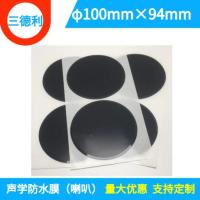 声学防水透气膜-喇叭-8-