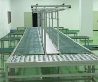 流水线滚筒输送机