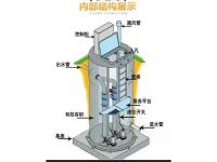 一体化污水提升泵站-12-
