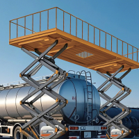 常压罐车检验操作平台