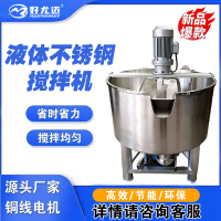 1搅拌机1-1搅拌机头图2