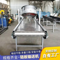 2传送带3-3传送带3-1
