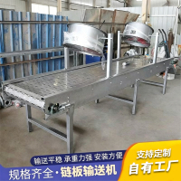 2传送带3-3传送带3-2
