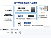中控系统产品2