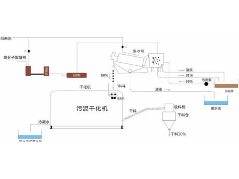 2e36fed2-33de-47ba-91cc-951f96cc1bcd