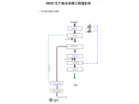 9b7e20a3-6d6f-4579-8123-c16f799f8c5f