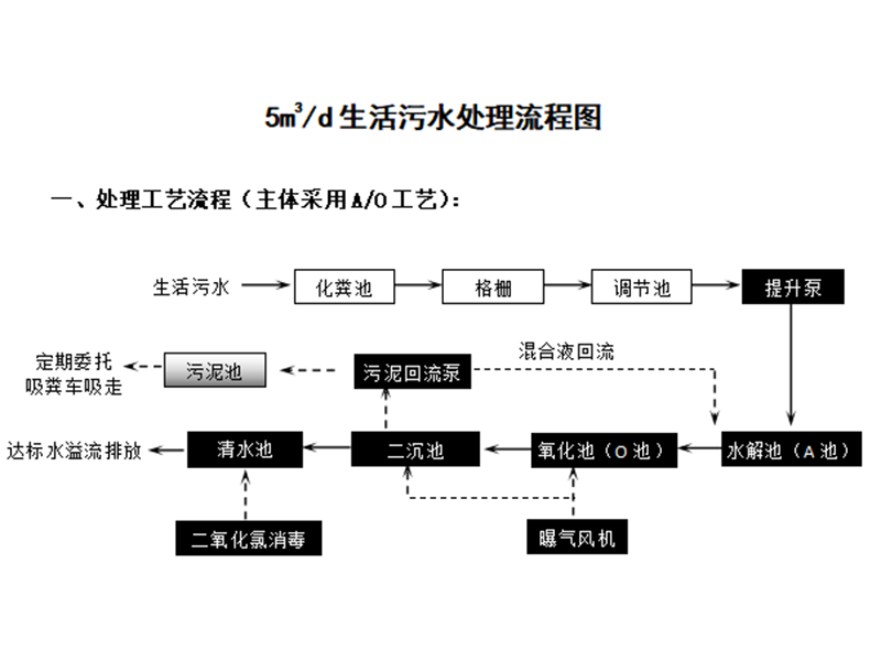 38faabf6-0952-4c45-a694-0a02479cd9a1