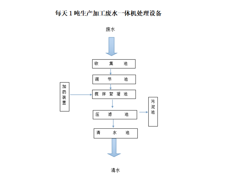 47b7a625-8e73-49dd-8768-444e4a4d36d5