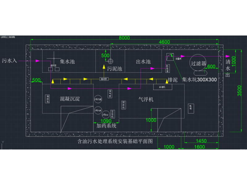 131c7f00-073f-441c-9123-76bf4f0b395d