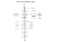 0136e91b-d36a-40b5-8e3e-a24b48e25363