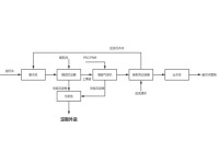 e5d44739-fd60-44ef-b835-fd062c64bcbf