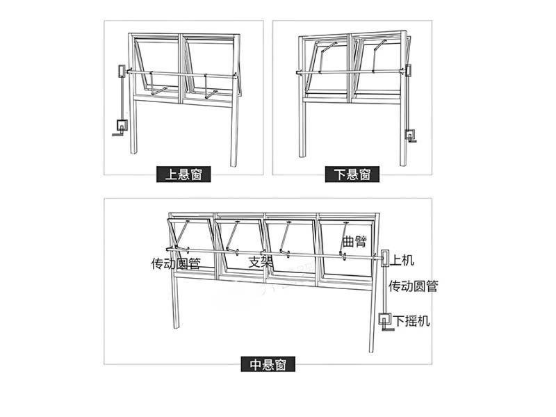 手摇曲臂开窗器-21-