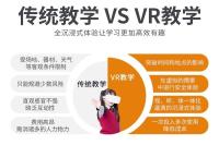 VR校园安全