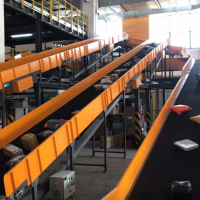 中国邮政武汉陆运中心-4