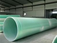 玻璃钢管道-28-