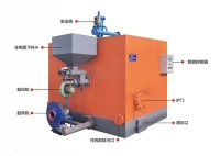 生物质蒸汽发生器1