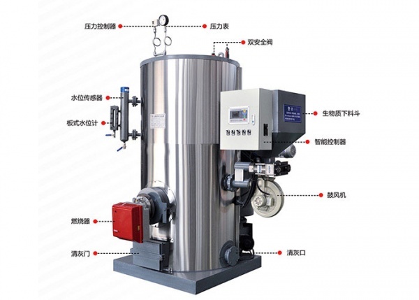 燃气生物质两用发生器
