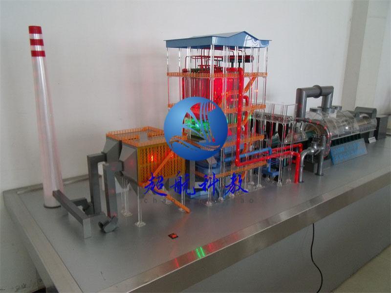 300MW火力发电机组动态仿真模型