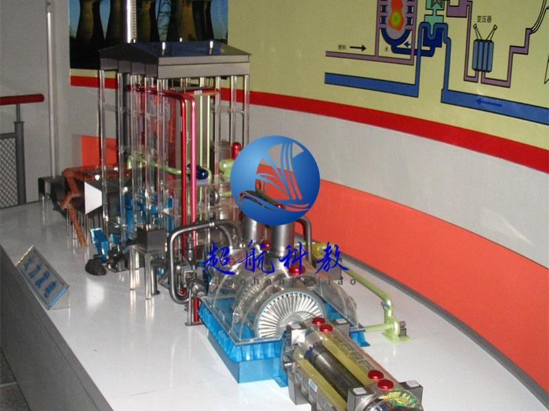 300MW火力发电流程模型-2-