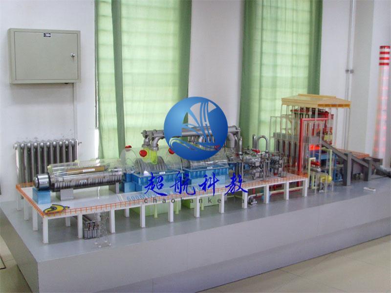 600MW火力发电机做整体模型