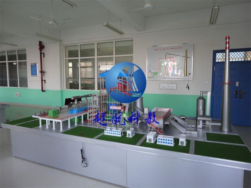 1000MW火力发电厂整体模型