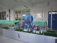 1000MW火力发电厂整体模型