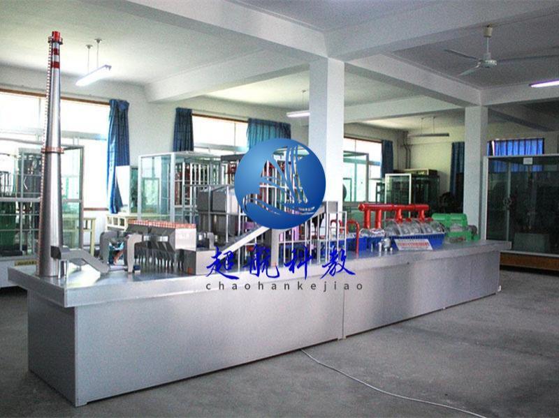 1000MW机组火力发电厂-2-