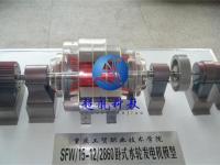 SFW15-122860卧式水轮发电机模型