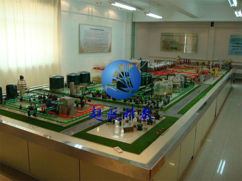 采油五站一体流程演示模型