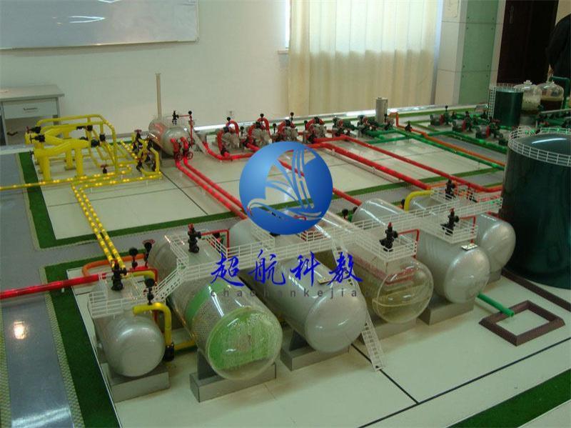 大庆油田采油厂流程沙盘模型