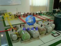 大庆油田采油厂流程沙盘模型