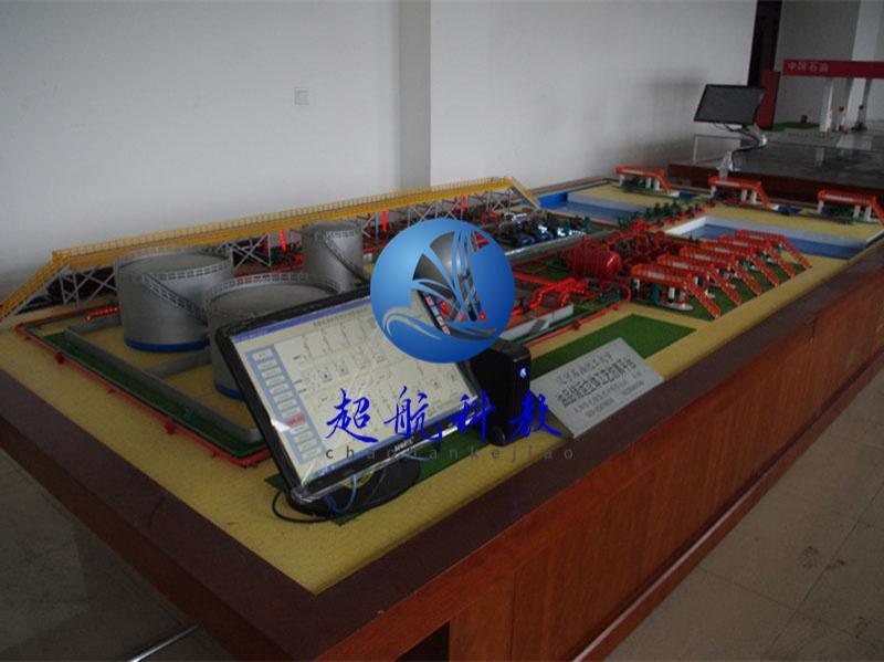 油品储运立体工艺模型