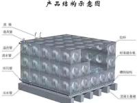 不锈钢水箱结构示意图