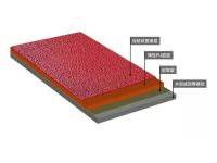 全塑型塑胶跑道3