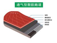 透气型跑道3