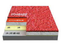 透气型塑胶基础图