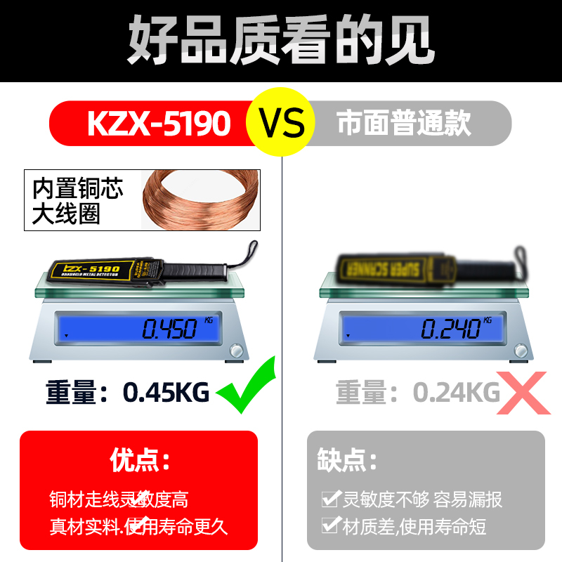 幅图3