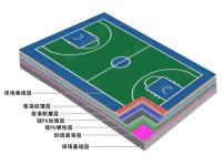 硅PU球场-3-