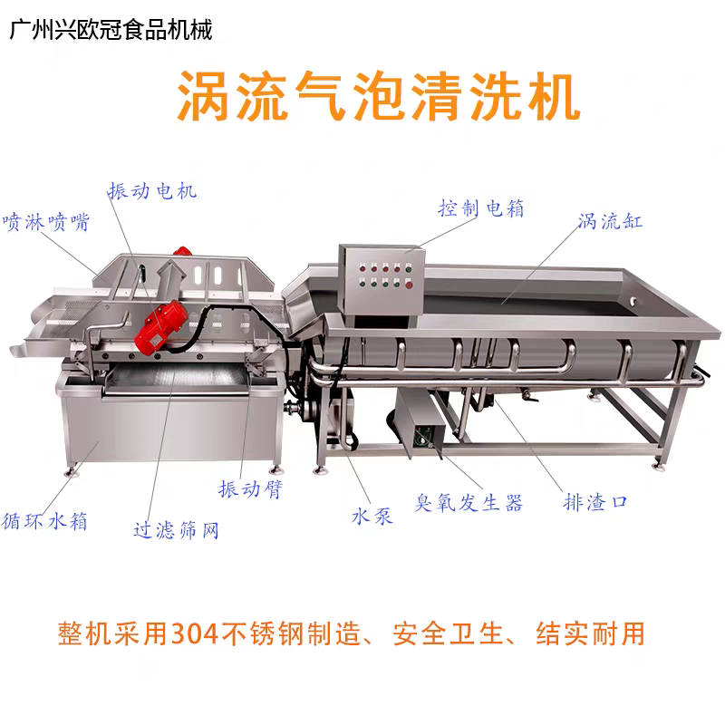 涡流气泡清洗机主图2