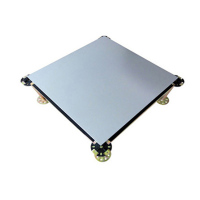 木芯包钢网络地板