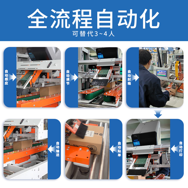IntegratedAutomaticCartonSealingPrintingLabelingMachine03